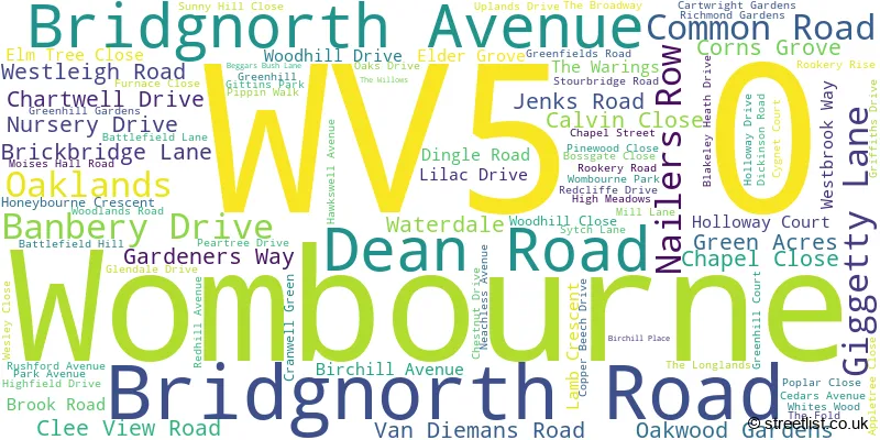 A word cloud for the WV5 0 postcode